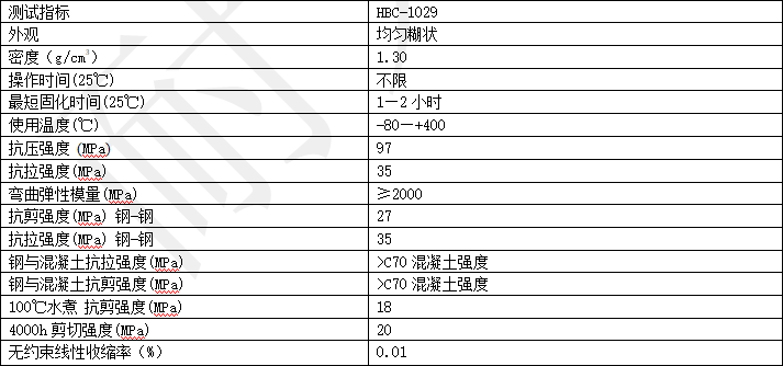 HBC-1029a(chn)Ʒ(sh).png