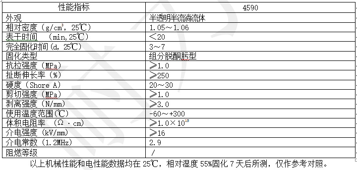 產品參數.png 產品參數.png