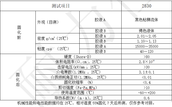 產品參數.png 產品參數.png